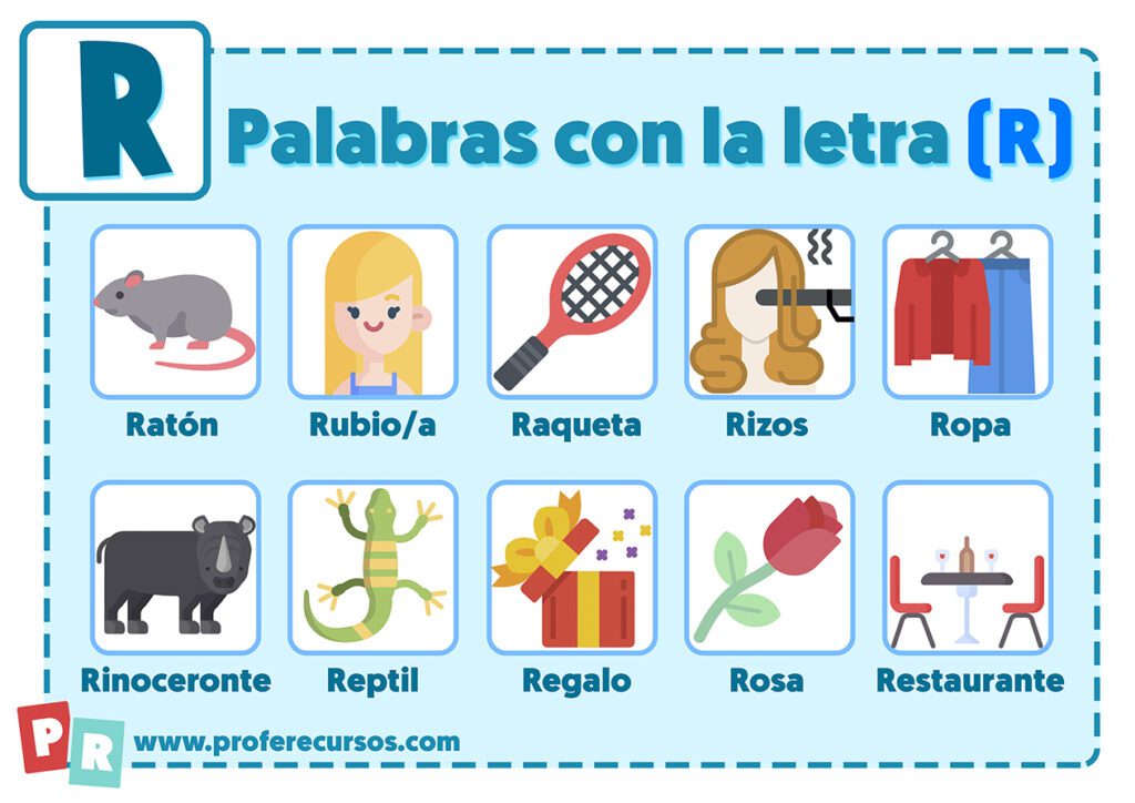 Partes esenciales de un cartel para niños: captando su atención