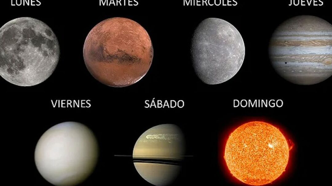 El Orden de los Días de la Semana: Descubre cómo se Organizan 1 el orden de los dias de la semana descubre como se organizan
