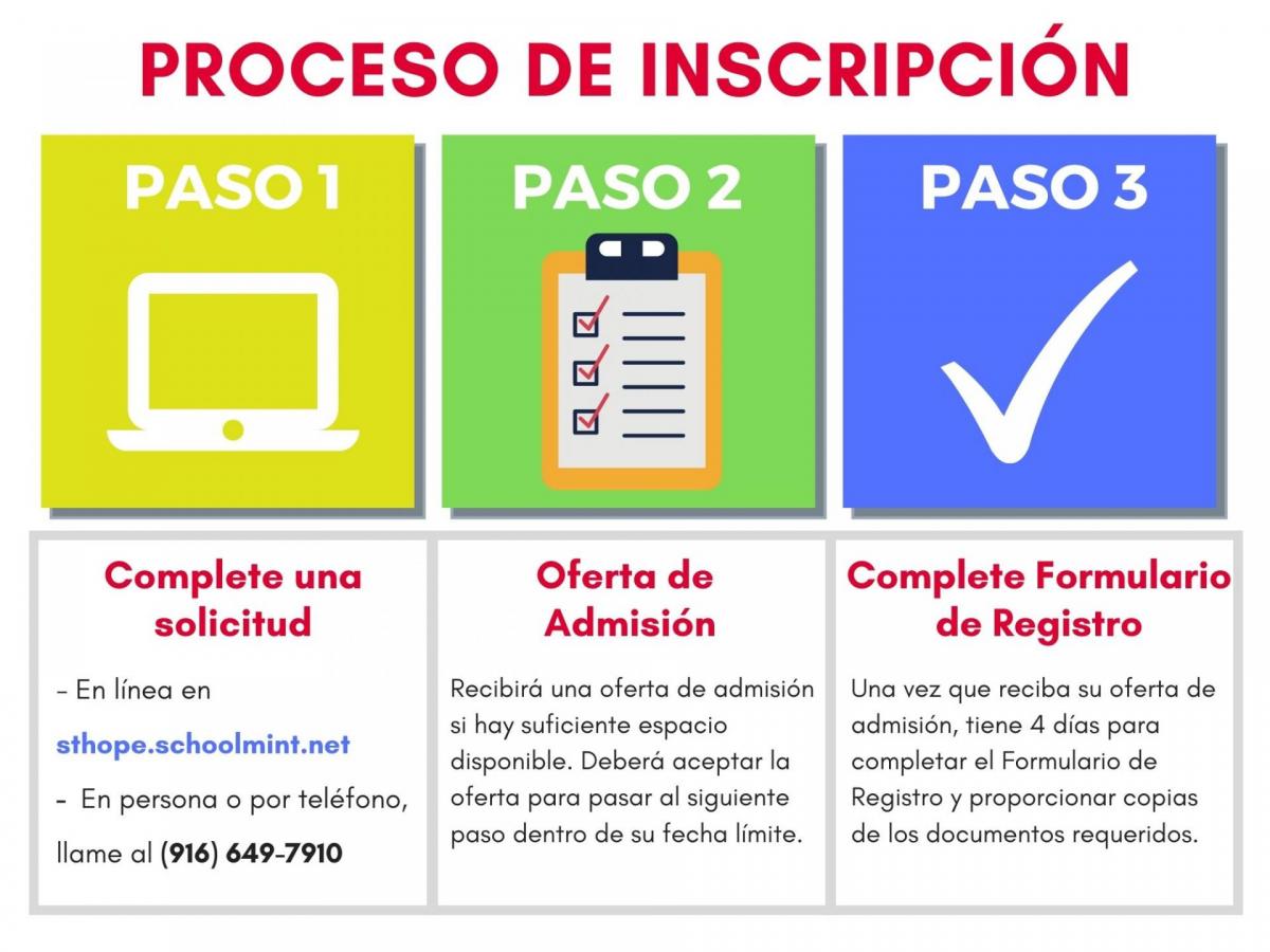 inscripcion 1