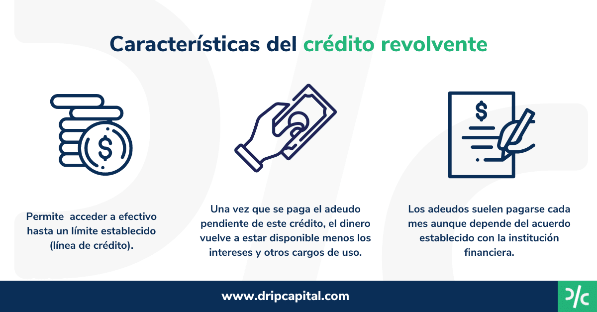 revolvente