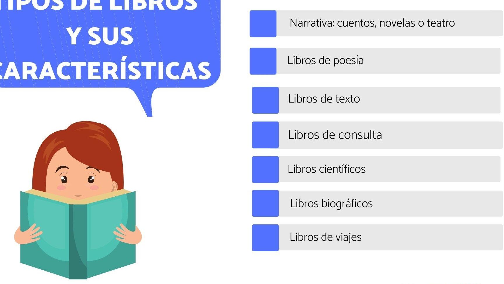 una imagen que muestre diferentes tipos de libros escolares